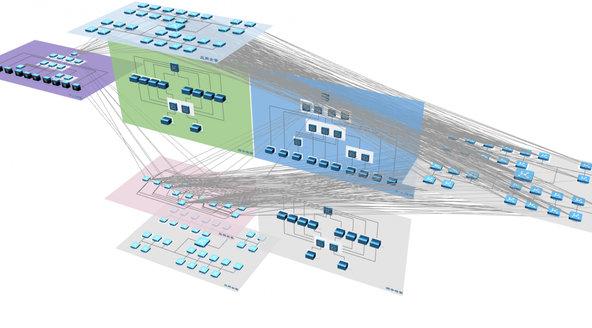 ServiceHot 解讀 CMDB 與 ITIL 的關系