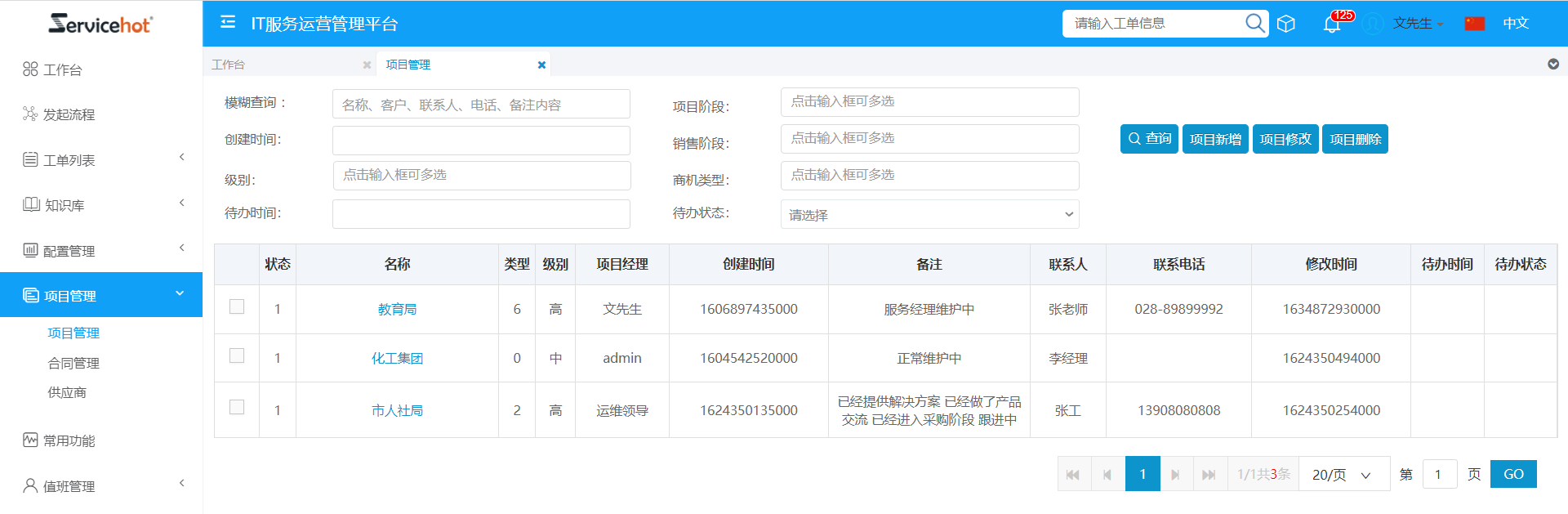 項(xiàng)目信息管理 項(xiàng)目信息管理