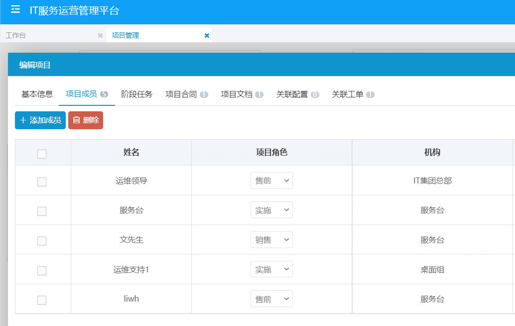 項(xiàng)目成員 項(xiàng)目成員