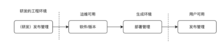 在徐州選擇IT培訓機構時,建議重點關注教學質量、就業服務和行...-2
